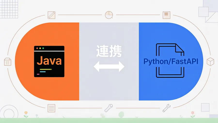 既存システムにAI機能を後付けするときの連携設計