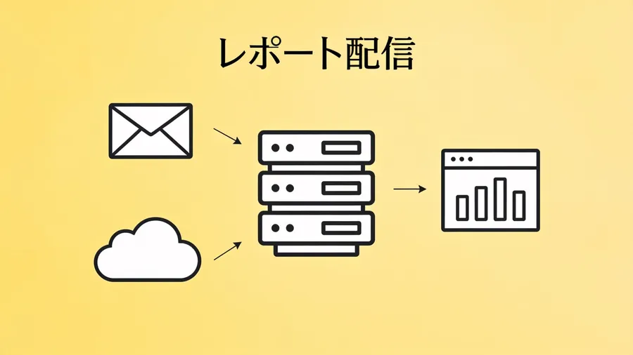 定例レポートを自動生成する仕組み