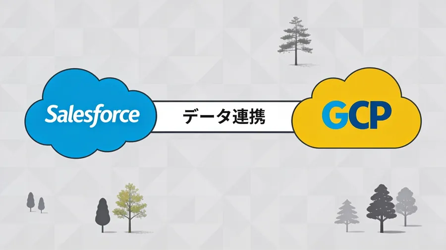SalesforceのデータをAPIでGCPに持ってきてレポートにする