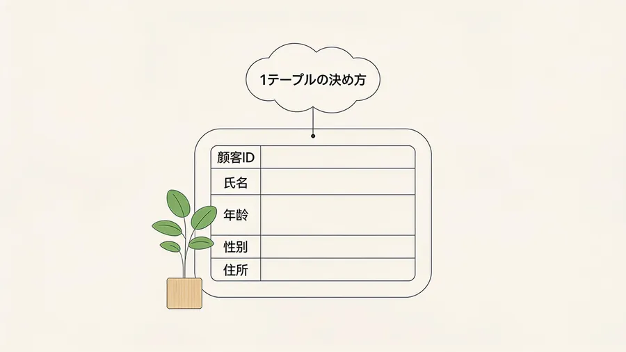 小さく始めるデータ基盤。最初の1テーブルの決め方