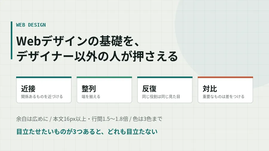Webデザインの基礎を、デザイナー以外の人が押さえる